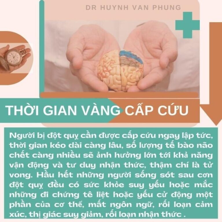 Làm gì khi người thân có dấu hiệu đột quỵ?